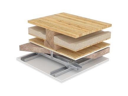 Knauf Holzbalkendecken-System - Altbau - Metall-UK