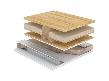 Knauf Holzbalkendecken-System - Altbau - Freitragende Decke