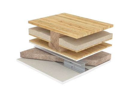 Knauf Holzbalkendecken-System - Altbau - Freitragende Fireboard Decke