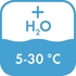 Wassertemperatur für Mixen sollte 5-30°C sein