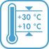 Bei Temperaturen zwischen 10°C und 30°C verarbeiten