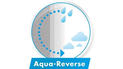 Aqua-Reverse