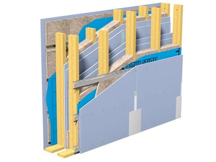 Holztafelbau-Gebäudeabschlusswand mit entkoppelter Beplankung