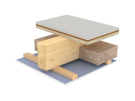 Knauf Holzbalkendecken-System - Holz-UK