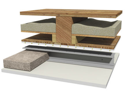 Knauf Holzbalkendecken-System - Altbau - Freitragende Fireboard Decke